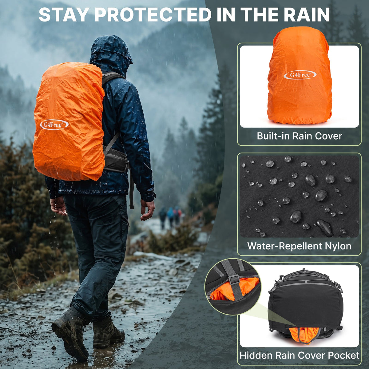 G4Free 40L Lightweight Travel Backpack with Rain Cover