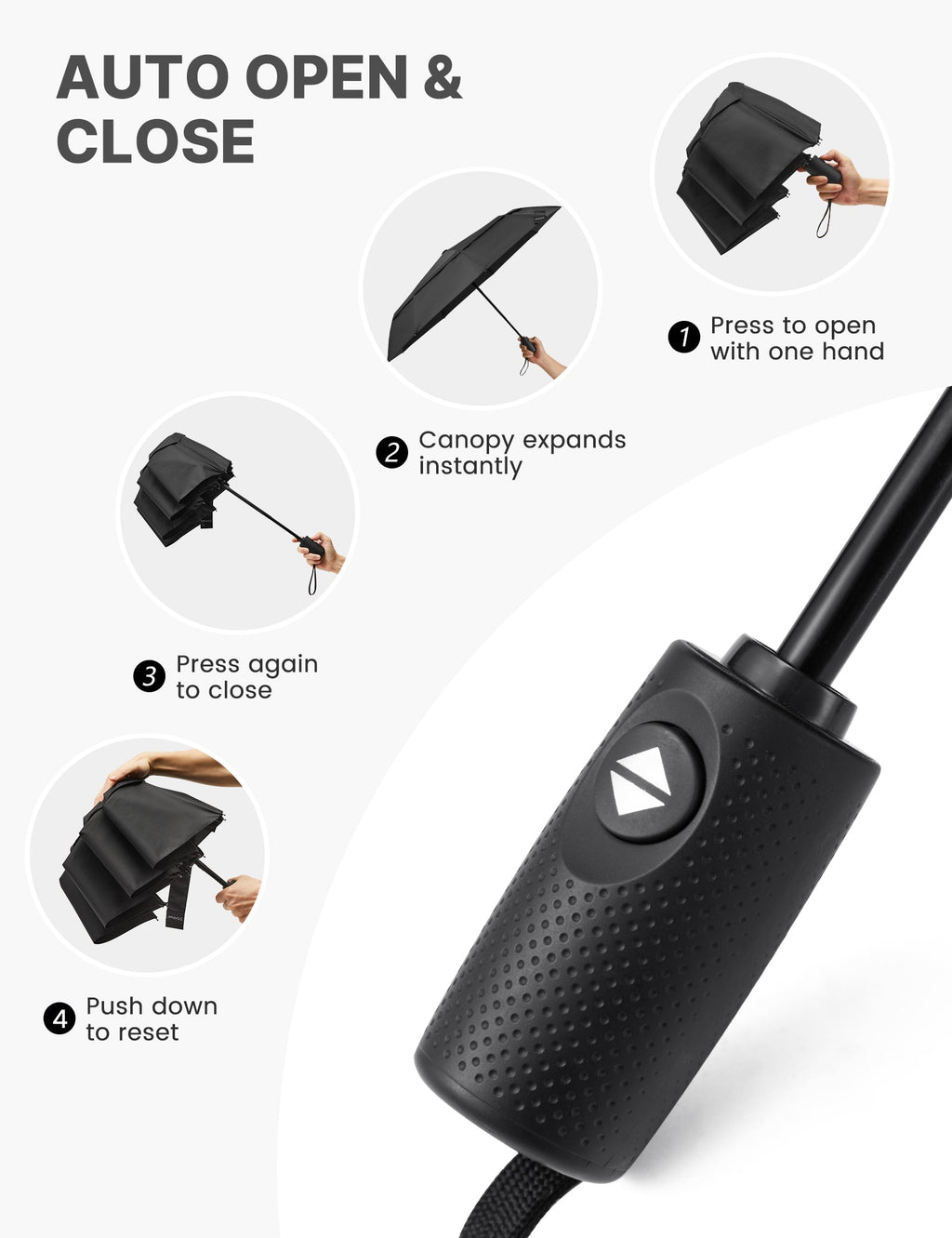 G4Free 42 Inch Windproof Travel Umbrella