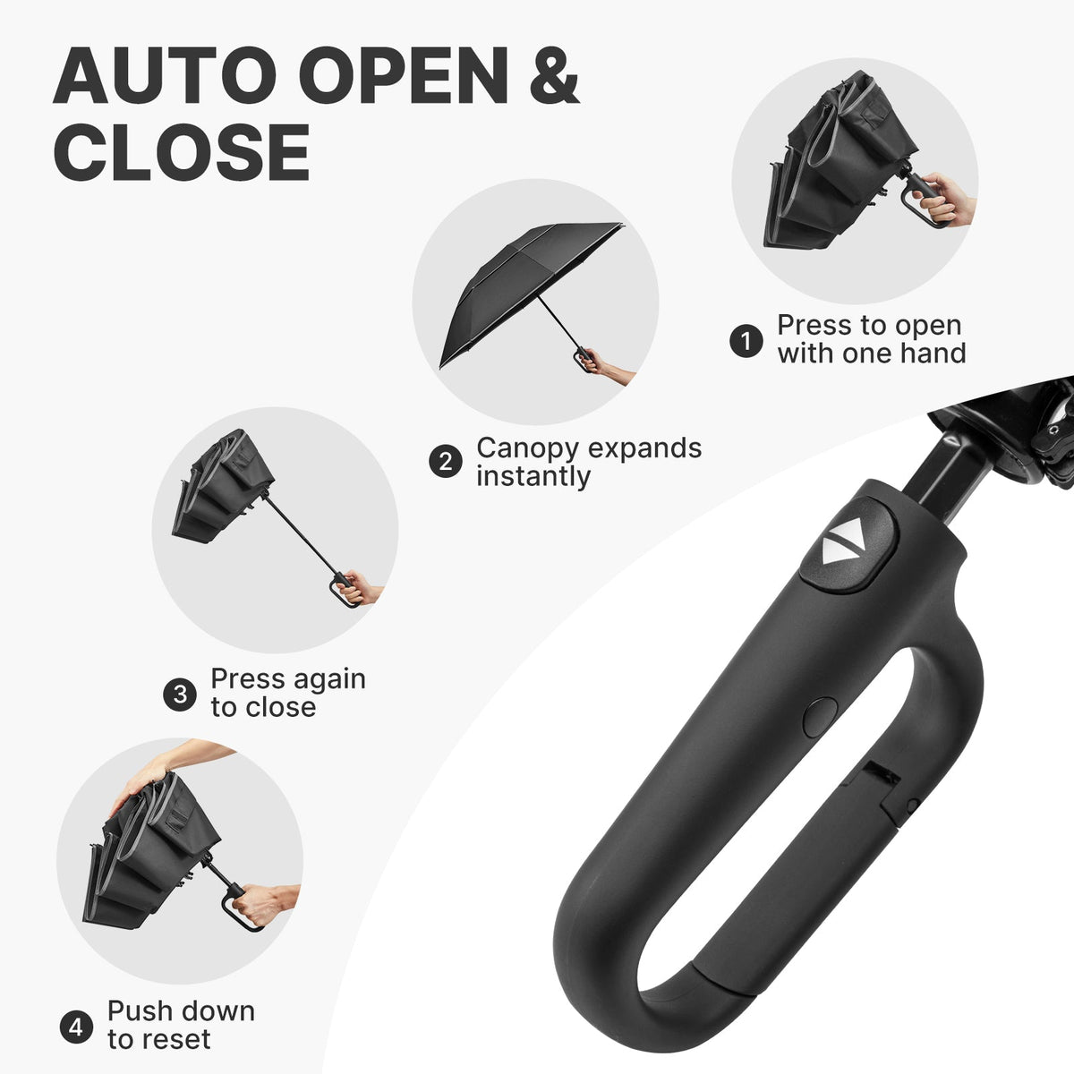 G4Free 46" Inverted Umbrella – Carabiner Handle
