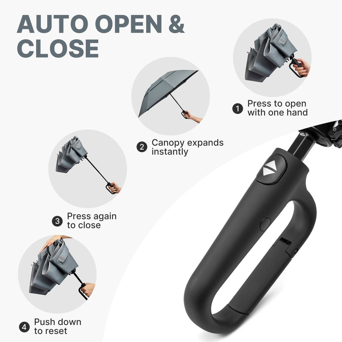 G4Free 46" Inverted Umbrella – Carabiner Handle
