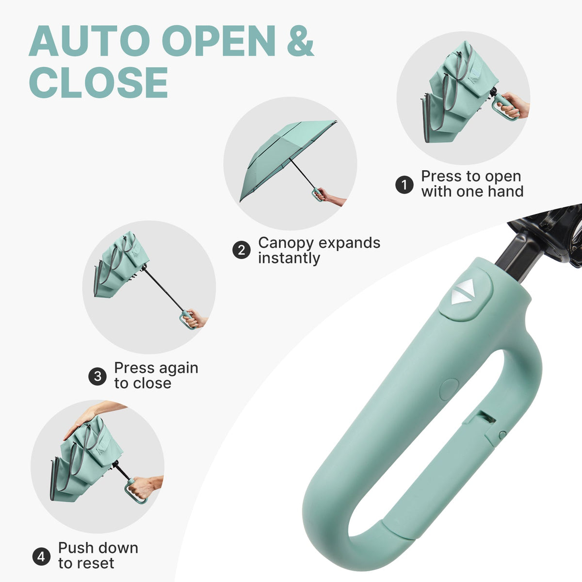 G4Free 46" Inverted Umbrella – Carabiner Handle