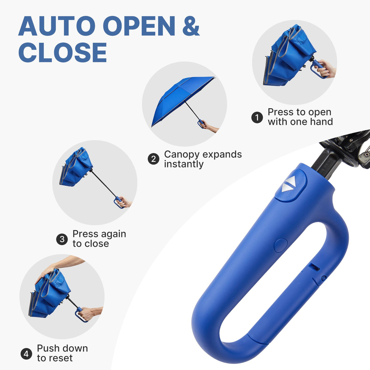 G4Free 46" Inverted Umbrella – Carabiner Handle