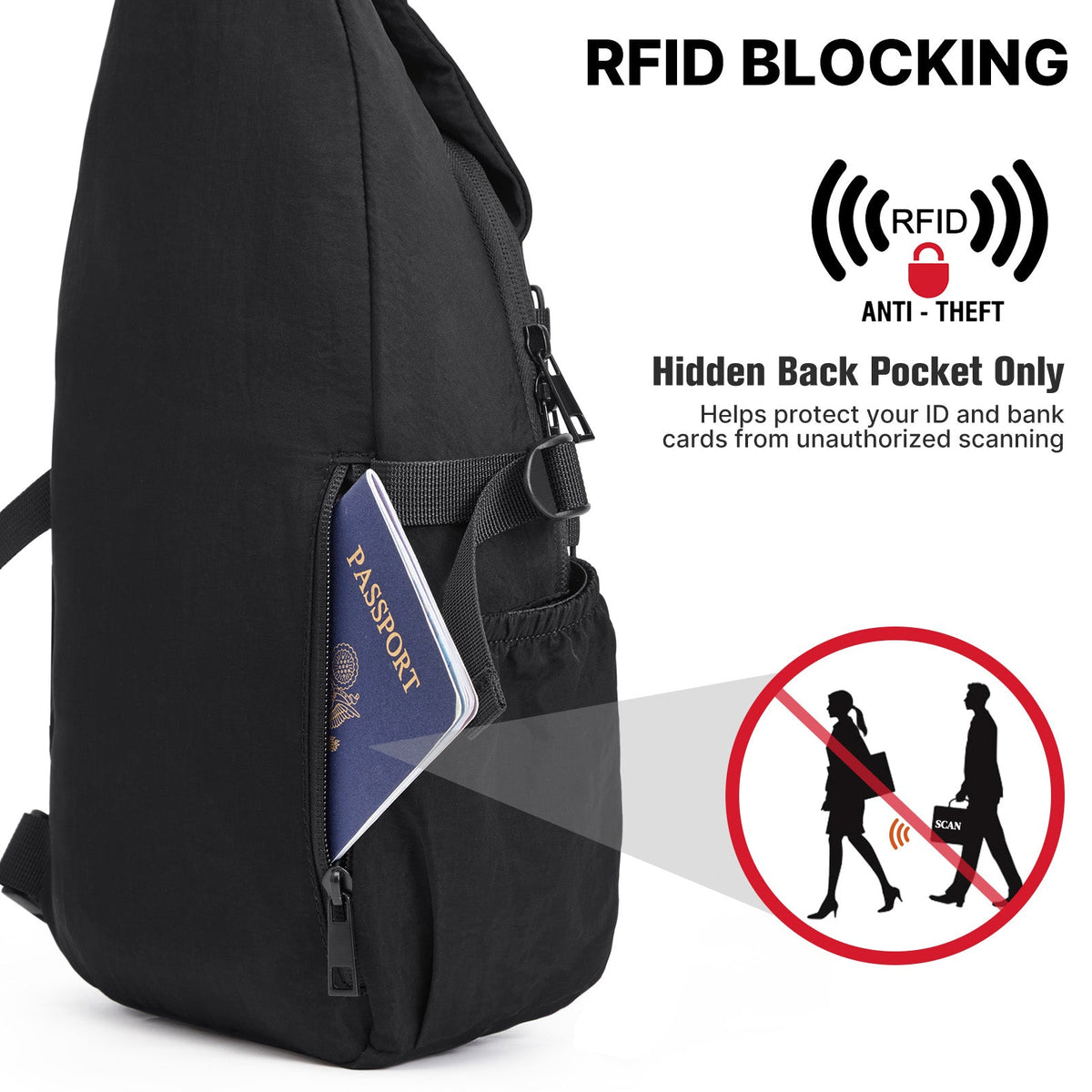G4Free RFID Sling Bag – Small Crossbody Hiking Bag