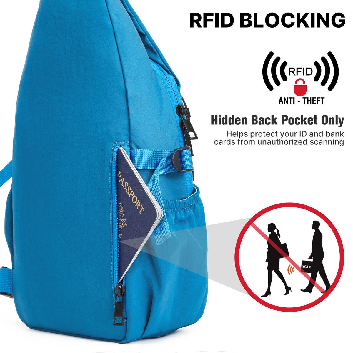 G4Free RFID Sling Bag – Small Crossbody Hiking Bag