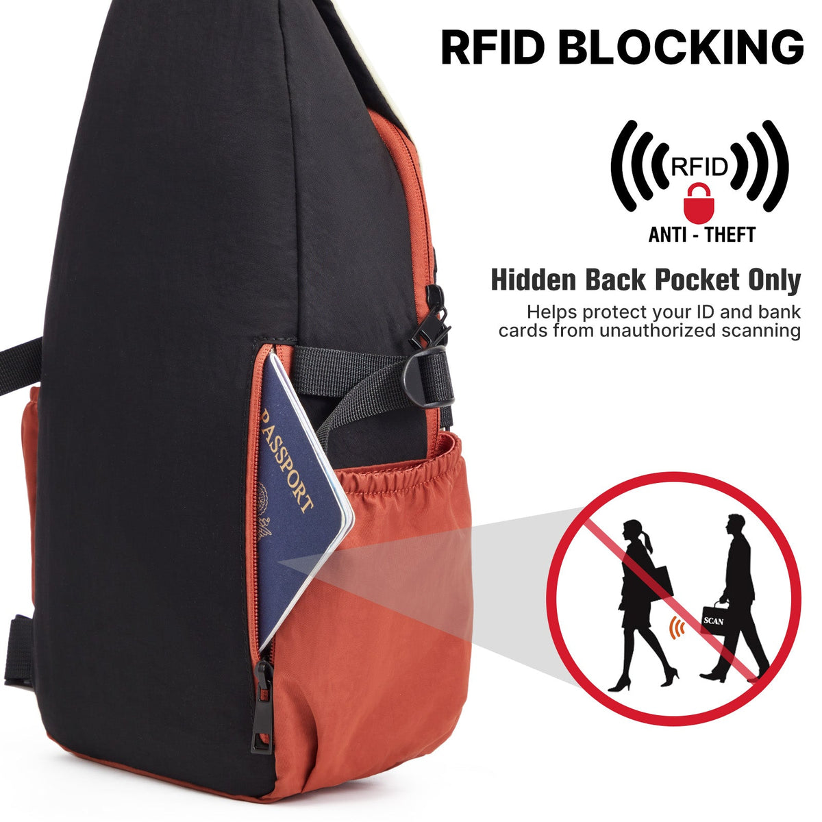 G4Free RFID Sling Bag – Small Crossbody Hiking Bag