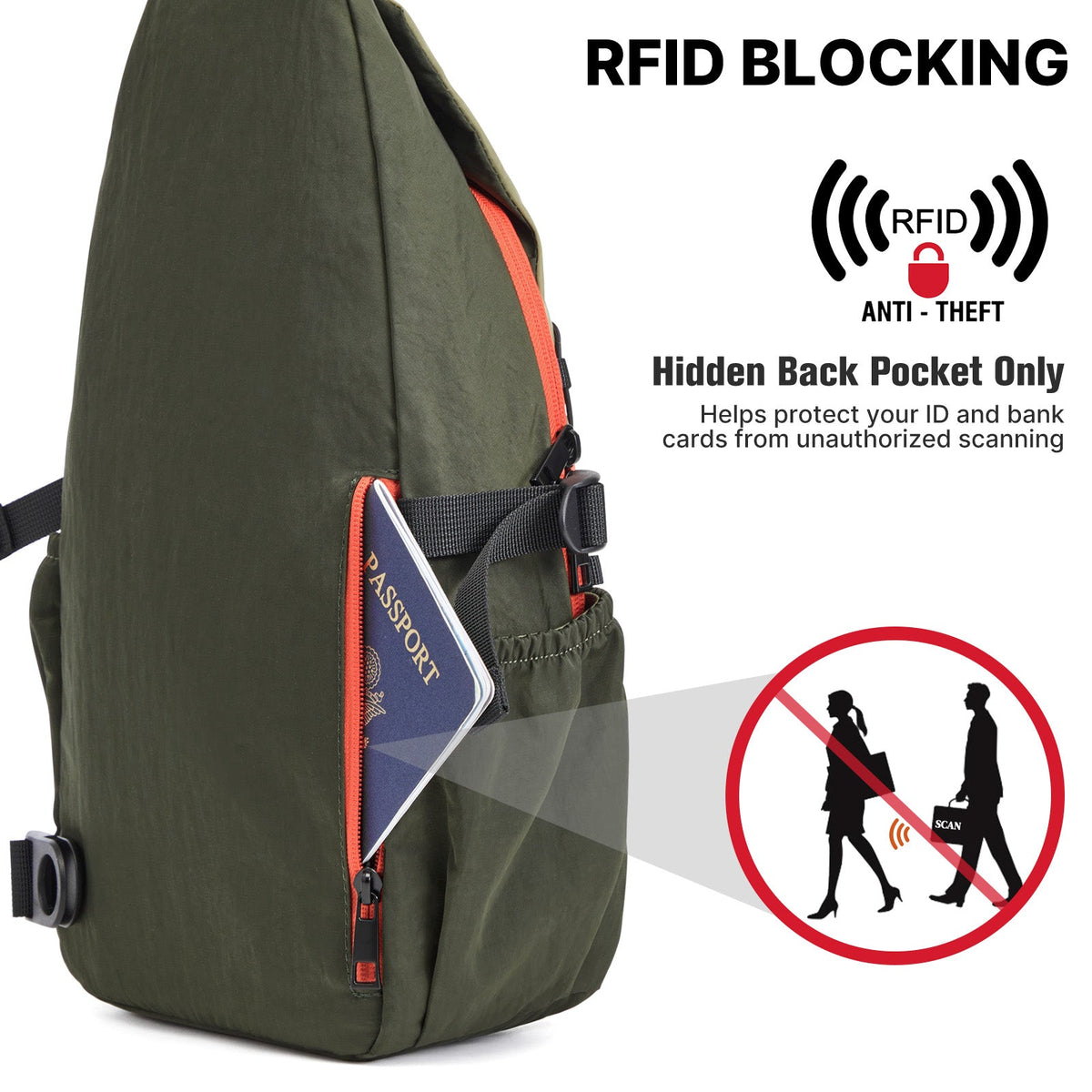 G4Free RFID Sling Bag – Small Crossbody Hiking Bag