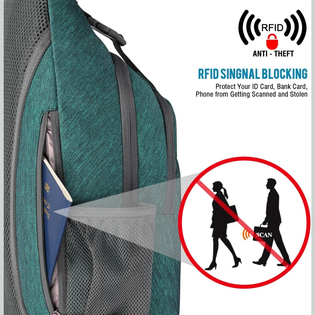 G4Free Sling Bag RFID Blocking Sling Backpack Crossbody Chest Bag Daypack