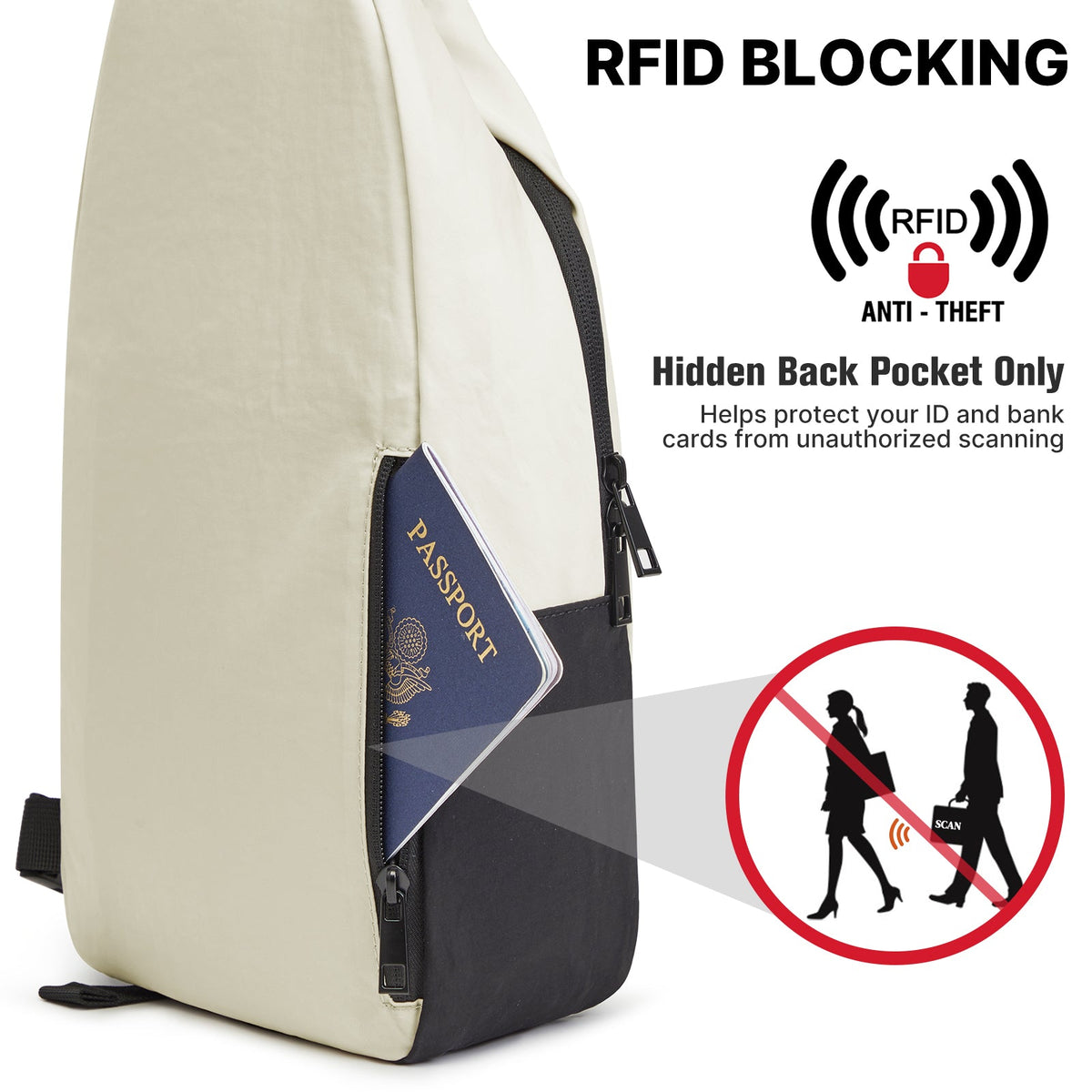 G4Free Stylish RFID Anti-Theft Chest Bag
